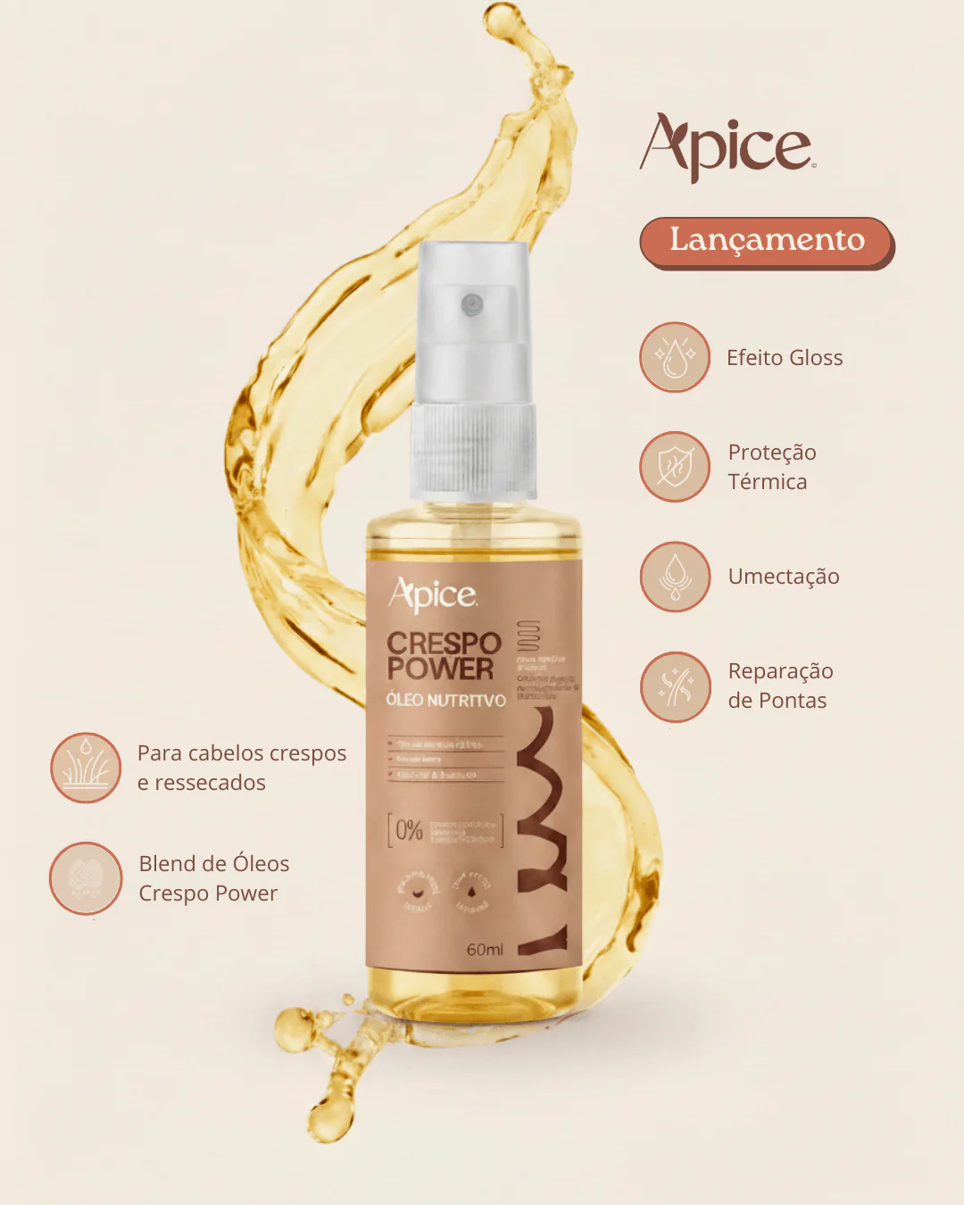 Ativador Anti-Frizz - Brindes